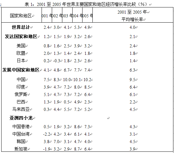 银行招聘职业能力测验,历年真题,2014年中国建设银行校园招聘完整试题真题