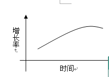 银行招聘职业能力测验,历年真题,2014年中国建设银行校园招聘完整试题真题