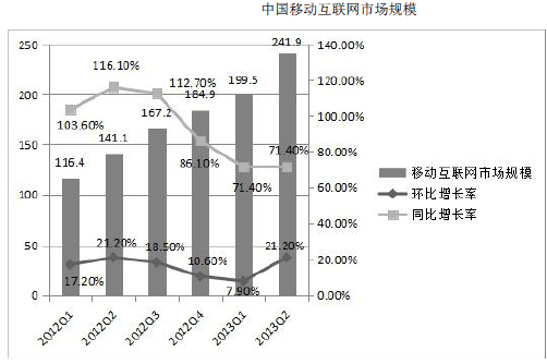 银行招聘职业能力测验,历年真题,2014年中国工商银行招聘考试真题汇编