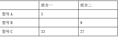 银行招聘职业能力测验,历年真题,2014年中国工商银行招聘考试真题汇编