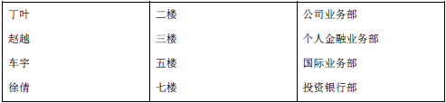 银行招聘职业能力测验,历年真题,2014年中国工商银行招聘考试真题汇编