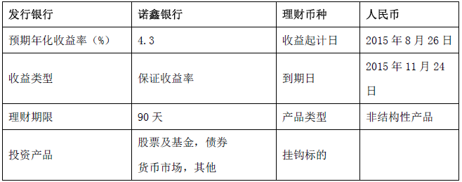 银行招聘职业能力测验,历年真题,2018年中国工商银行招聘考试真题汇编