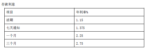 银行招聘职业能力测验,历年真题,2018年中国工商银行招聘考试真题汇编