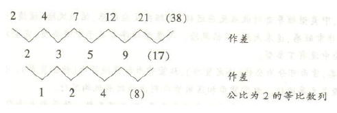 银行招聘职业能力测验,章节练习,交通银行