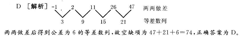 银行招聘职业能力测验,预测试卷,2021年银行招聘《职业能力测验》预测试卷10