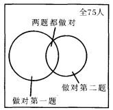 银行招聘职业能力测验,预测试卷,2021年银行招聘《职业能力测验》预测试卷5