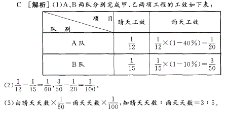 银行招聘职业能力测验,预测试卷,2021年银行招聘《职业能力测验》预测试卷6