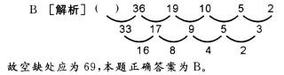 银行招聘职业能力测验,预测试卷,2021年银行招聘《职业能力测验》预测试卷7