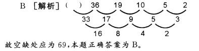银行招聘职业能力测验,章节练习,职业能力测验模拟