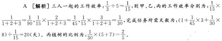 银行招聘职业能力测验,章节练习,职业能力测验模拟