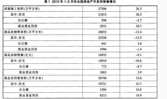 银行招聘职业能力测验,押题密卷,2021年中国工商银行招聘考试押题密卷3