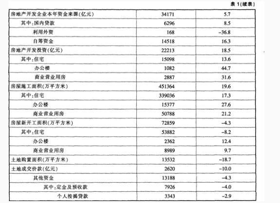 银行招聘职业能力测验,押题密卷,2021年中国工商银行招聘考试押题密卷3