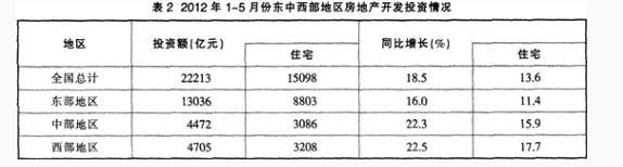 银行招聘职业能力测验,押题密卷,2021年中国工商银行招聘考试押题密卷3