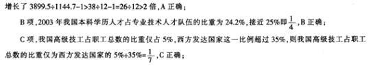银行招聘职业能力测验,押题密卷,2021年中国工商银行招聘考试押题密卷3