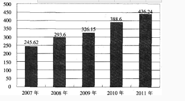 银行招聘职业能力测验,押题密卷,2021年中国建设银行招聘考试押题密卷2