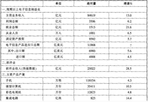 银行招聘职业能力测验,押题密卷,2021年中国邮政银行招聘考试押题密卷1