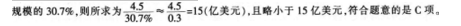 银行招聘职业能力测验,押题密卷,2021年中国银行招聘考试押题密卷1