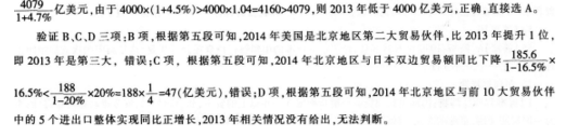 银行招聘职业能力测验,押题密卷,2021年中国银行招聘考试押题密卷1