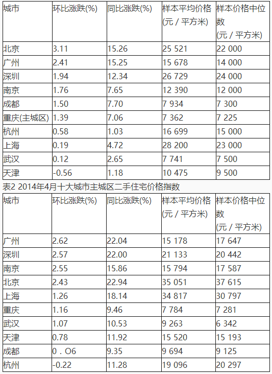 银行招聘职业能力测验,押题密卷,2021年中国银行招聘考试押题密卷1