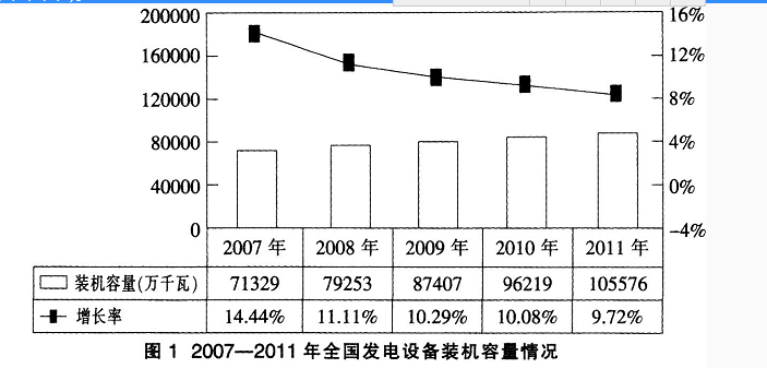 银行招聘职业能力测验,押题密卷,2021年中国银行招聘考试押题密卷2