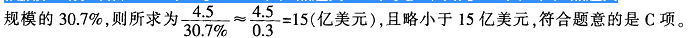 银行招聘职业能力测验,押题密卷,2021年中国银行招聘考试押题密卷3