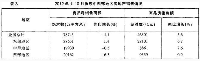 银行招聘职业能力测验,押题密卷,2021年中国银行招聘考试押题密卷3