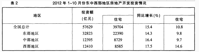 银行招聘职业能力测验,押题密卷,2021年中国银行招聘考试押题密卷3