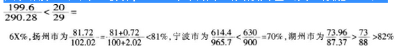 银行招聘职业能力测验,押题密卷,2021年中国邮政银行招聘考试押题密卷2