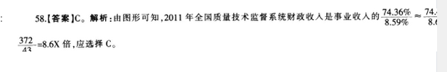 银行招聘职业能力测验,押题密卷,2021年中国交通银行招聘考试押题密卷1