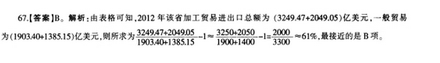 银行招聘职业能力测验,章节练习,职业能力测验招聘押题