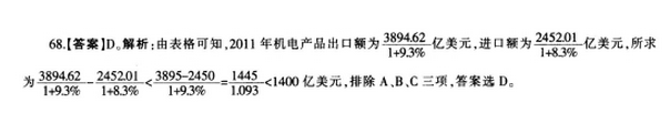 银行招聘职业能力测验,押题密卷,2021年中国交通银行招聘考试押题密卷1