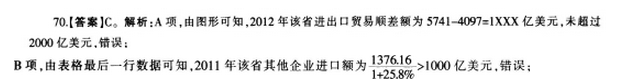 银行招聘职业能力测验,押题密卷,2021年中国交通银行招聘考试押题密卷1