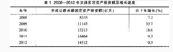 银行招聘职业能力测验,押题密卷,2021年中国交通银行招聘考试押题密卷2