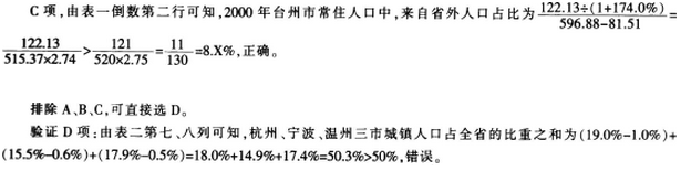 银行招聘职业能力测验,押题密卷,2021年中国交通银行招聘考试押题密卷2