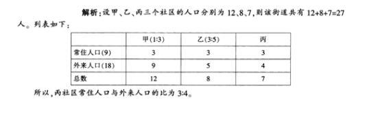 银行招聘职业能力测验,押题密卷,2021年银行招聘考试《职业能力测验》押题密卷4