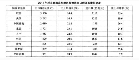 银行招聘职业能力测验,押题密卷,2021年银行招聘考试《职业能力测验》押题密卷4