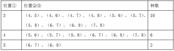 银行招聘职业能力测验,章节练习,建设银行