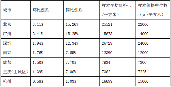 银行招聘职业能力测验,历年真题,2018年中国建设银行招聘考试真题汇编