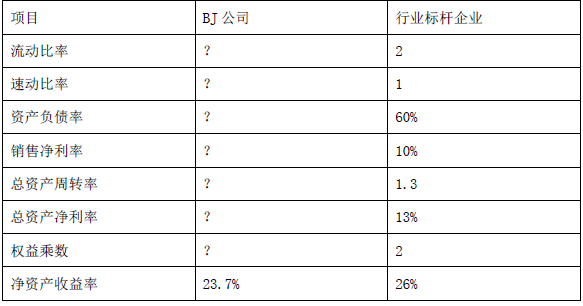 银行招聘职业能力测验,历年真题,2018年中国建设银行招聘考试真题汇编