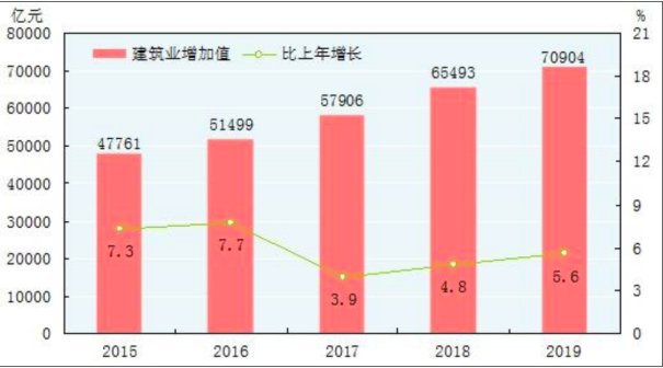 银行招聘综合知识,押题密卷,2021银行综合押题密卷2