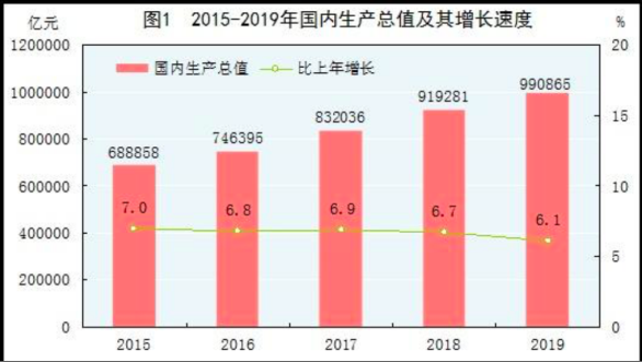 银行招聘综合知识,押题密卷,2021银行综合押题密卷2