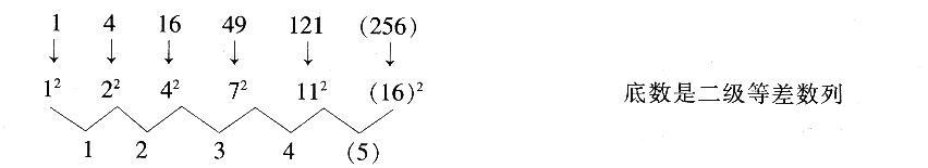 银行招聘综合知识,章节练习,综合知识真题 银行招聘综合知识,章节练习,综合知识真题