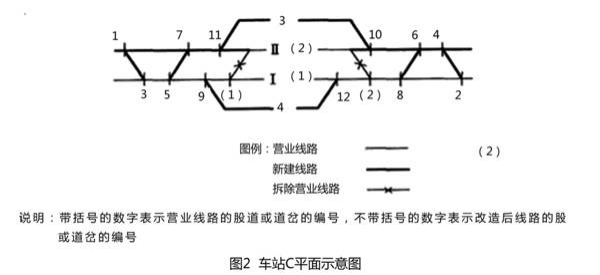 一建铁路工程实务,高分通关卷,2022年一级建造师《铁路实务》高分通关卷1