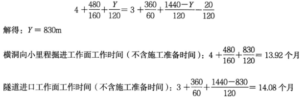 一建铁路工程实务,点睛提分卷,2022年一级建造师《铁路实务》点睛提分卷1