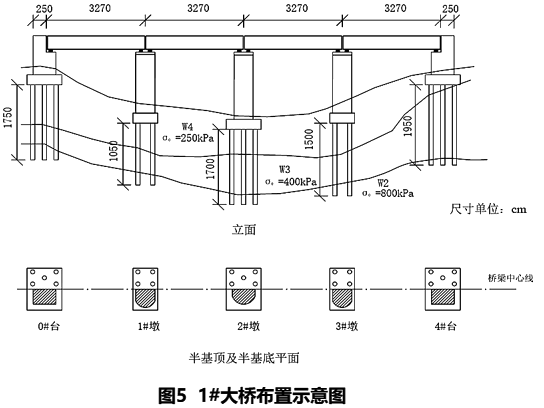 一建铁路工程实务,历年真题,2021年一级建造师《铁路工程管理与实务》真题