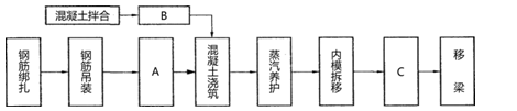 一建铁路工程实务,黑钻押题,2022年一级建造师《铁路实务》黑钻押题