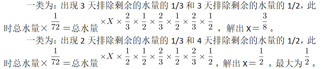 行政职业能力测验,历年真题,2020国家公务员考试《行测》真题（市地级）