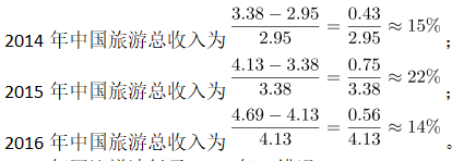 行政职业能力测验,历年真题,2020国家公务员考试《行测》真题（市地级）