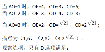 行政职业能力测验,历年真题,2020国家公务员考试《行测》真题（副省级）