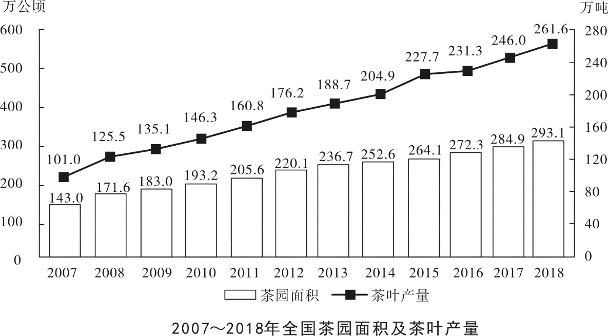 行政职业能力测验,历年真题,2020国家公务员考试《行测》真题（副省级）